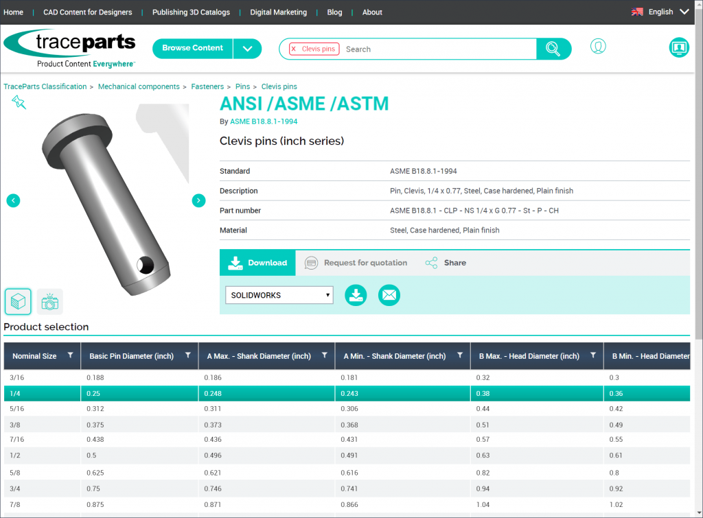 TraceParts Fastener