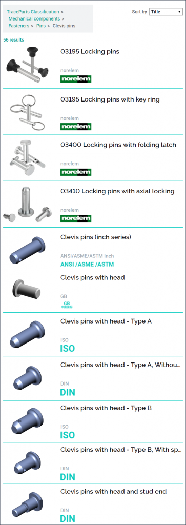 traceparts fastener parts