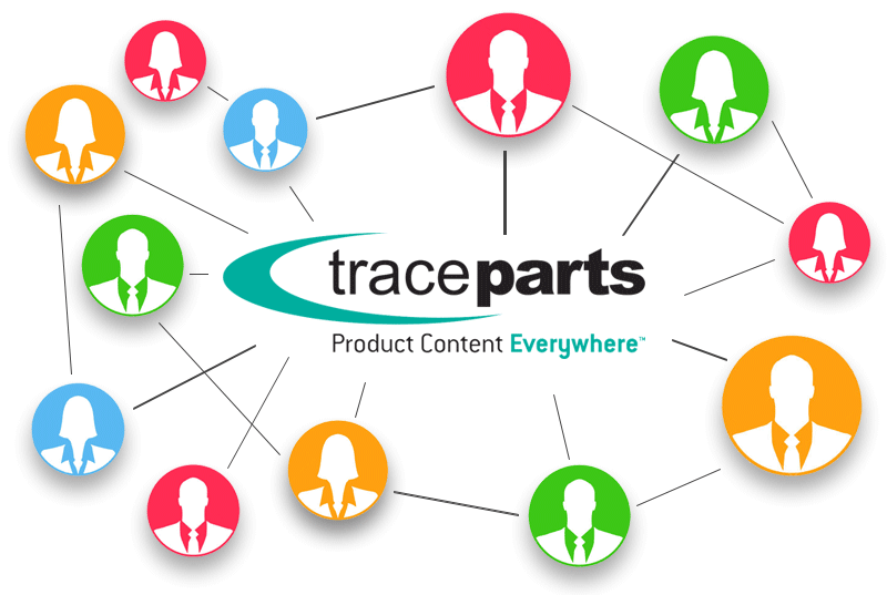 TraceParts Engineering Community