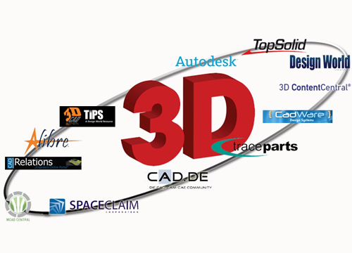 RS becomes first to offer 3D CAD models from multiple suppliers in multiple formats to 4 million potential customers