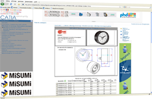 ConnectPress, Ltd. And TraceParts Announce New 3D CAD Model Search Capability