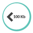 Weight for email campaign