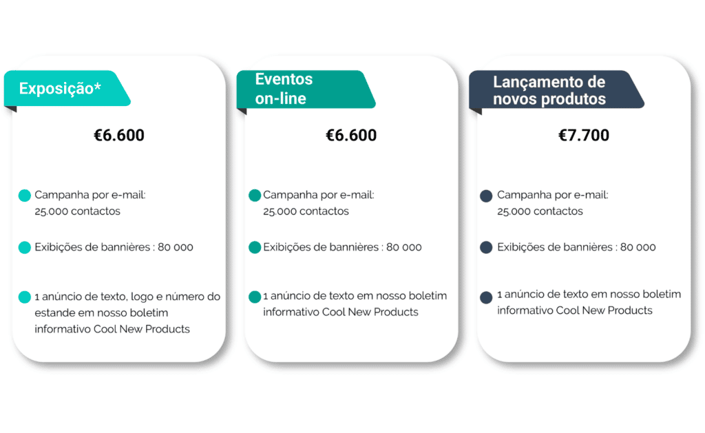 Paket Marketing Digital: Panduan Lengkap Memilih dan Mengoptimalkan Strategi Anda