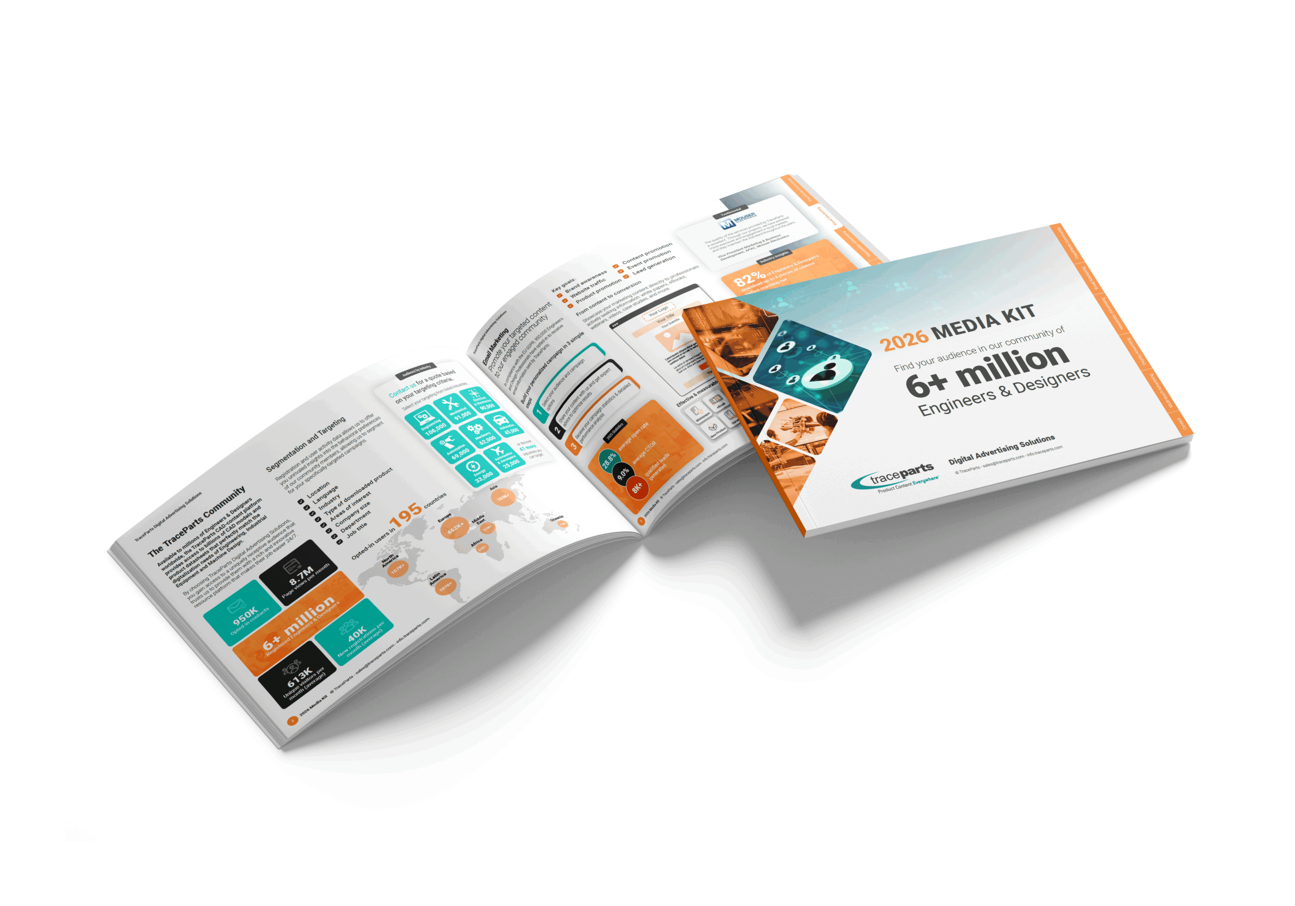 Mockup TraceParts Media Kit