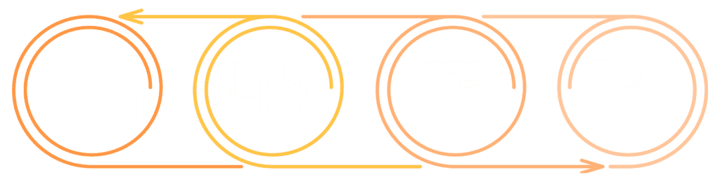 4 steps for best use of digital twins