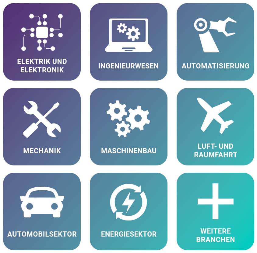 industries-repartition-interconnect-review