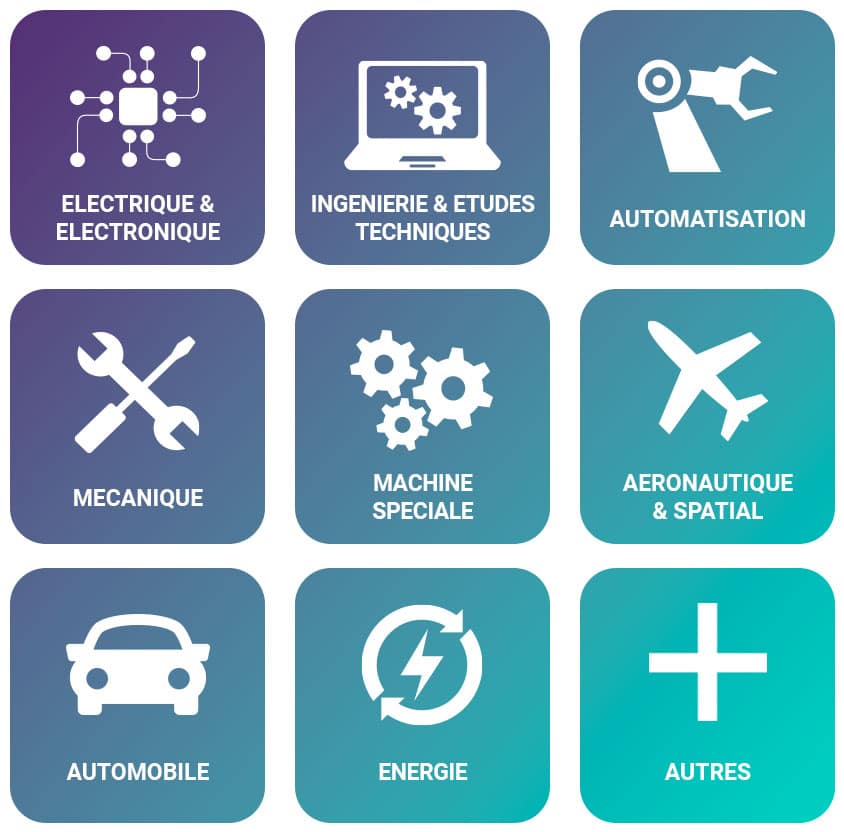 Industries-répartition-Interconnect-Review_FR2