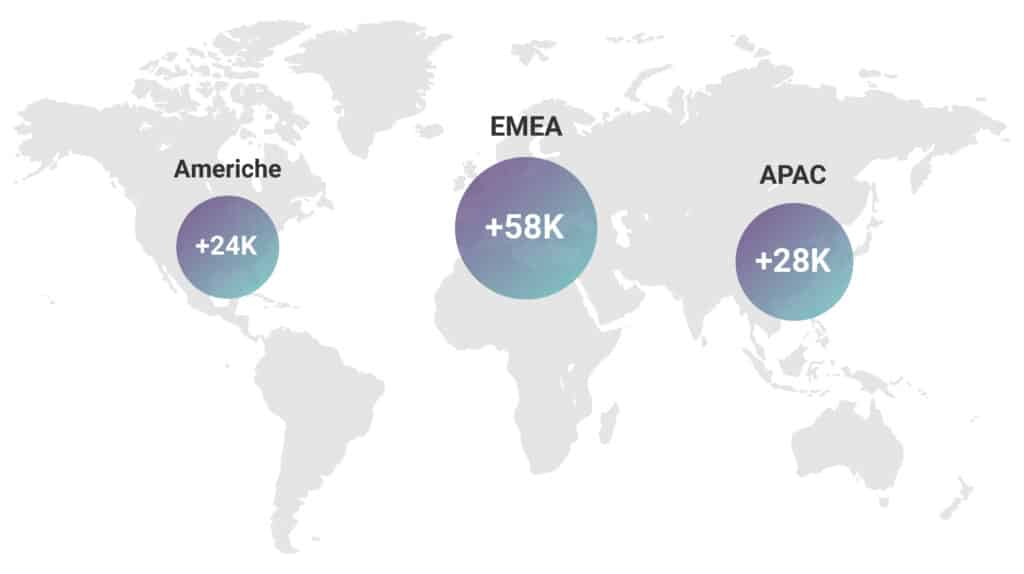 Interconnect-Review-Audience-map-by-Main-Region_IT